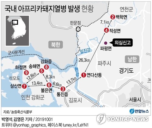 [그래픽] 국내 아프리카돼지열병 발생 현황(서울=연합뉴스) 장예진 기자 = 농림축산식품부는 1일 경기도 파주시 파평면 양돈농장에서 아프리카돼지열병 의심 신고가 들어왔다고 밝혔다. jin34@yna.co.kr