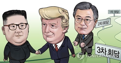 문재인 대통령과 '3차 북미정상회담' (PG)[장현경 제작] 일러스트