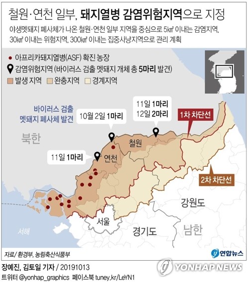 [그래픽] 철원·연천 일부 지역, 돼지열병 감염위험지역으로 지정(서울=연합뉴스) 장예진 기자 = 정부는 앞으로 ▲감염위험지역 ▲발생·완충지역 ▲경계지역 ▲차단지역 등 4개의 관리지역으로 나눠 멧돼지를 관리한다. 야생멧돼지 폐사체가 나온 철원·연천 일부 지역은 감염 위험지역으로 지정됐다. jin34@yna.co.kr