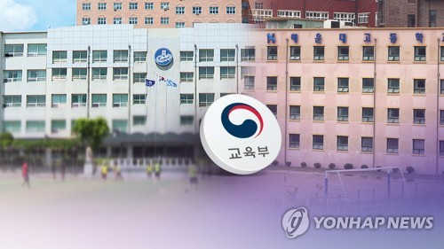 자사고 운명은? (CG)[연합뉴스TV 제공]