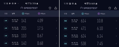 [SK텔레콤 제공]