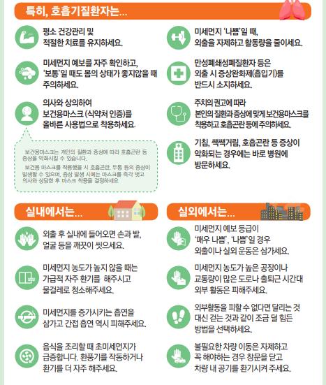 미세먼지 행동요령[질병관리본부 제공]