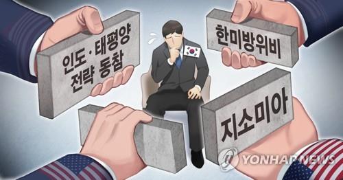 미 '전방위 압박'[장현경 제작] 일러스트