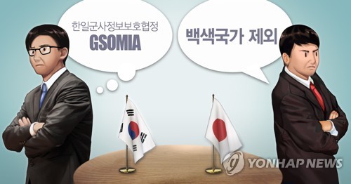 "백색국가 제외" vs "GSOMIA 종료" (PG)[장현경 제작] 일러스트