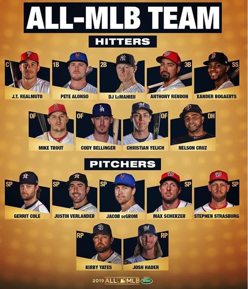 올 MLB 팀의 첫 번째 팀 [MLB 사무국 인스타그램 캡처]