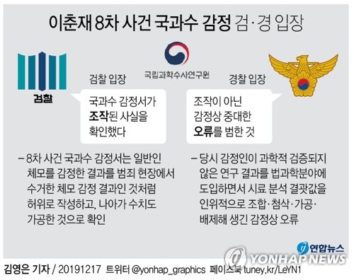 이춘재 8차 사건 국과수 감정 검·경 입장[김영은 기자]