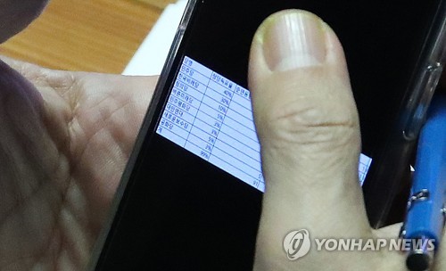 한국비례당 '신경쓰여'(서울=연합뉴스) 안정원 기자 = 더불어민주당 한 의원이 24일 오전 국회 본회의장에서 한국비례당의 정당득표율에 따른 예상 의석수 등이 담긴 자료를 보고 있다. jeong@yna.co.kr