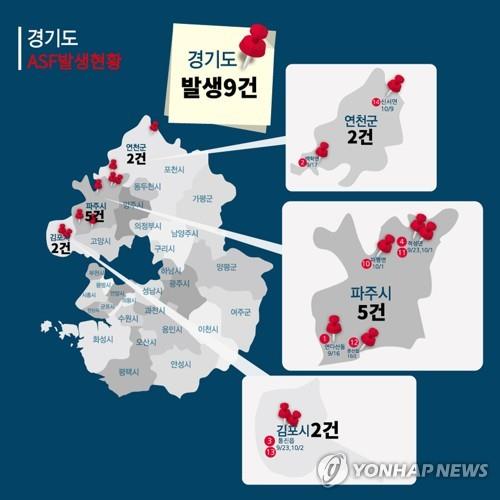 경기도 양돈농가 ASF 발생 현황 [경기도 제공. 재판매 및 DB 금지]