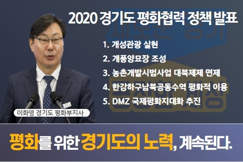 [경기도 제공. 재판매 및 DB 금지]