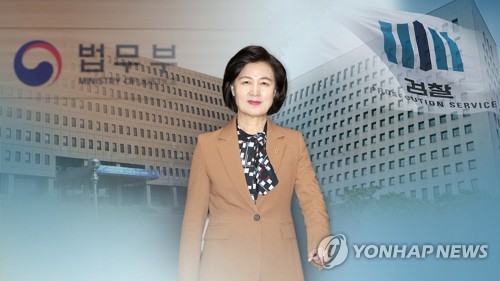 인사 이어 '감찰카드' 꺼낸 추미애..檢, 반발 조짐 (CG)[연합뉴스TV 제공]