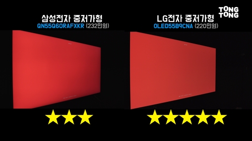 맨눈으로 봐도 차이가 느껴졌다. (좌) 삼성 중저가형 TV (우) LG 중저가형 TV