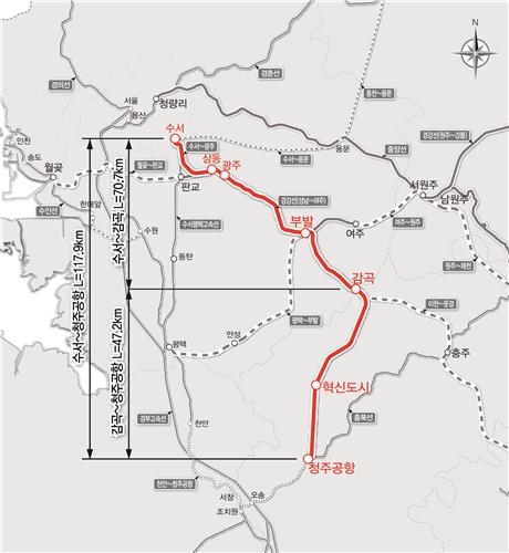 중부내륙철도 지선 노선도 [음성군 제공. 재판매 및 DB 금지]
