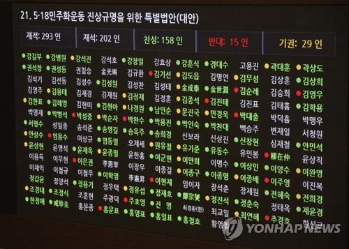 5·18민주화운동 진상규명을 위한 특별법 의결[연합뉴스 자료사진]