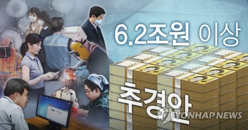 코로나19 대응 추경 6.2조원 이상 편성 (PG)[정연주 제작] 일러스트