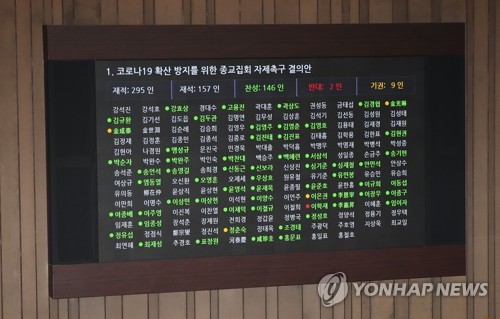 코로나19 확산 방지 위한 종교집회 자제촉구 결의안 통과(서울=연합뉴스) 김인철 기자 = 7일 오전 국회에서 열린 본회의에서 코로나19 확산 방지 위한 종교집회 자제촉구 결의안이 가결되고 있다. 2020.3.7 yatoya@yna.co.kr