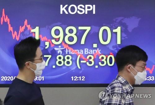 1,990선도 무너진 코스피서울=연합뉴스) 김주성 기자 = 신종 코로나바이러스 감염증(코로나19)의 글로벌 확산에 대한 우려가 부각되면서 코스피가 1,990선 아래로 급락한 지난달 28일 서울 중구 을지로 하나은행 딜링룸에서 마스크를 쓴 직원들이 업무를 보고 있다. 
    이날 코스피는 전 거래일보다 67.88포인트(3.30%) 내린 1,987.01로 마감했다. 이는 지난 2019년 9월 3일(종가 1,965.69) 이후 5개월여 만에 가장 낮은 수준이다. 2020.2.28
  utzza@yna.co.kr [연합뉴스 자료사진]