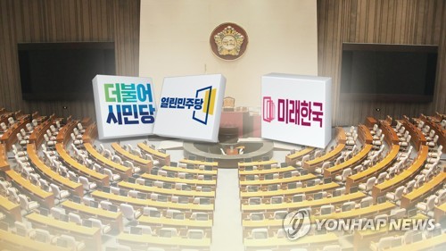 뚜렷해지는 與 비례정당 표심 분산…한국당은 결집 (CG)[연합뉴스TV 제공]