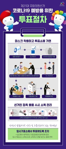 [중앙선거관리위원회 제공]