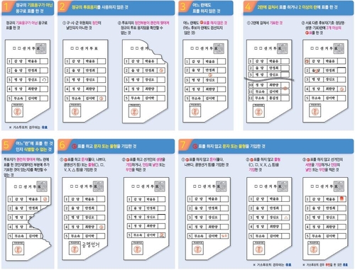 [중앙선거관리위원회 제공]