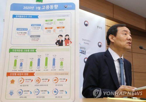 통계청 '취업자수 19만5천명 감소'(세종=연합뉴스) 김주형 기자 = 통계청 은순현 사회통계국장이 17일 오전 세종시 정부세종청사에서 2020년 3월 고용동향 브리핑을 하고 있다. kjhpress@yna.co.kr