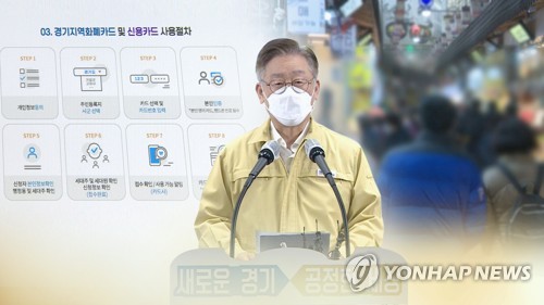 재난기본소득 지급 발표하는 이재명 경기도지사(CG)[연합뉴스TV 제공.재판매 및 DB 금지]