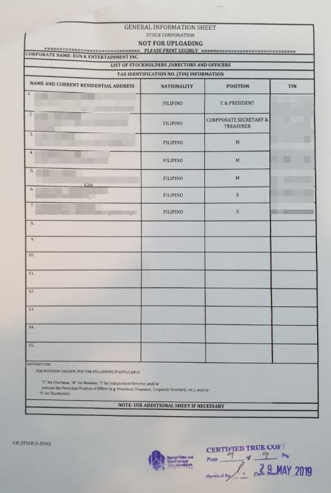 라임 돈이 투자된 필리핀 카지노 법인의 주주명부(서울=연합뉴스) 라임자산운용의 투자금으로 메트로폴리탄이 2018년 매수한 필리핀 카지노 법인의 주주명부. 7명 주주가 모두 필리핀인이다. [독자 제공. 재판매 및 DB 금지]