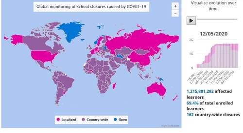 지구촌 학생들의 학업차질 수위. 빨간색이 짙을수록 많은 차질을 빚는다는 점을 의미한다. [유네스코 통계 캡처]