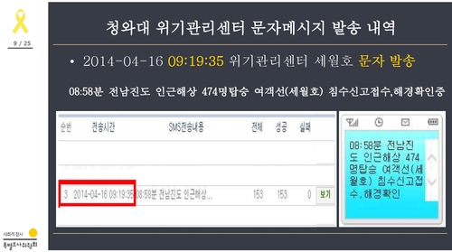 '청와대 위기관리센터 문자메시지 발송 내역'[사회적참사 특조위 제공. 재판매 및 DB 금지]