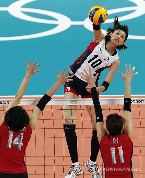 2012 런던올림픽 동메달 결정전에서 공격하는 김연경[연합뉴스 자료사진]