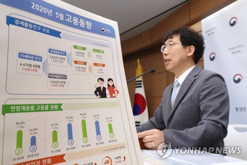 (세종=연합뉴스) 김주형 기자 = 통계청 정동욱 고용통계과장이 10일 오전 세종시 정부세종청사에서 2020년 5월 고용동향 브리핑을 하고 있다. 2020.6.10 kjhpress@yna.co.kr