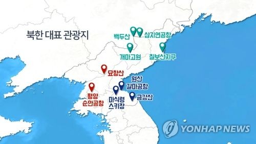 북한 대표 관광지(CG)[연합뉴스TV 제공]
