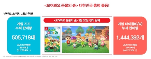 [대원미디어 제공. 재판매 및 DB 금지]