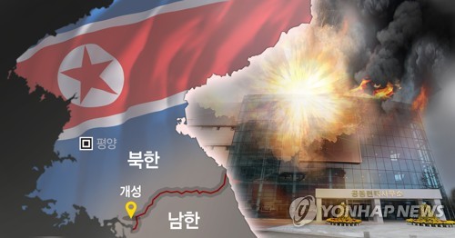 북한군, 개성 남북공동연락사무소 청사 폭파 (PG)[김민아 제작] 사진합성·일러스트