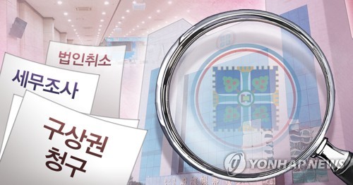 신천지 교회 전방위 압박 (PG)[권도윤 제작] 사진합성·일러스트