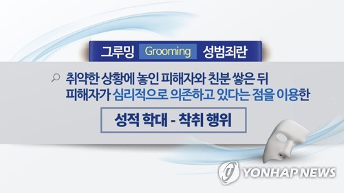 그루밍 성범죄란(CG)[연합뉴스TV 제공]