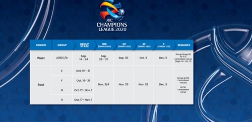 2020 AFC 챔피언스리그 일정 조정안[AFC 홈페이지 캡처. 재판매 및 DB 금지]