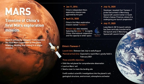 [글로벌 타임스 캡처. 재판매 및 DB 금지]