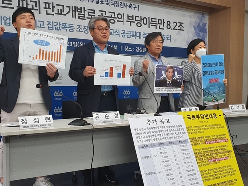 경실련 "판교신도시 개발로 공공사업자 8조2천억원 폭리"    (서울=연합뉴스) 김치연 기자 = 23일 오전 서울 종로구 경실련 강당에서 열린 기자회견에서 경실련 관계자들이 구호를 외치고 있다. 2020.7.23. chic@yna.co.kr