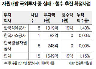 한겨레