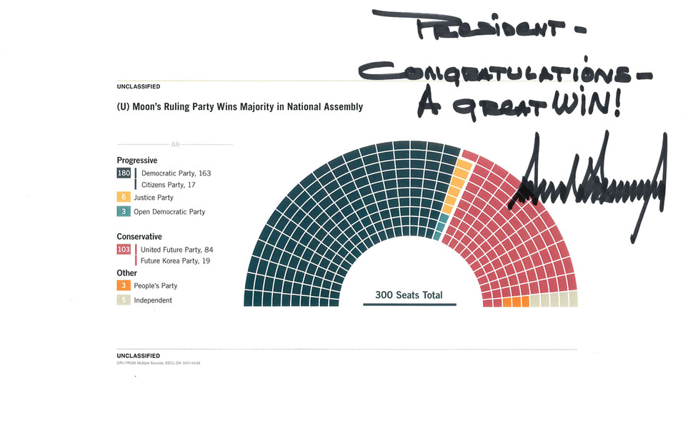 청와대는 지난 18일 주미 한국대사관으로부터 전달받은 도널드 트럼프 미 대통령이 이번 제21대 국회의원 선거 정당별 득표율 그래프에 서명한 사진을 공개했다. 청와대 제공