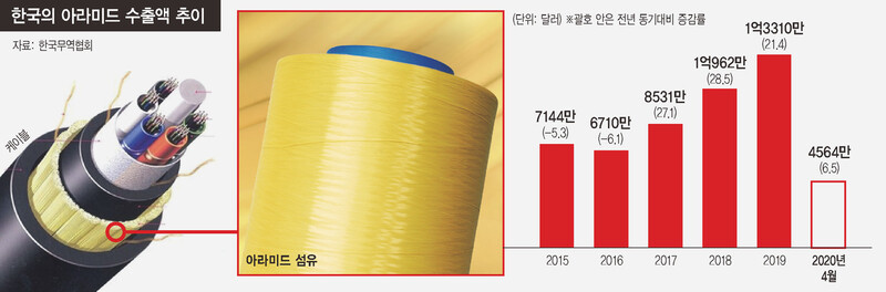 ※ 이미지를 누르면 크게 볼 수 있습니다.