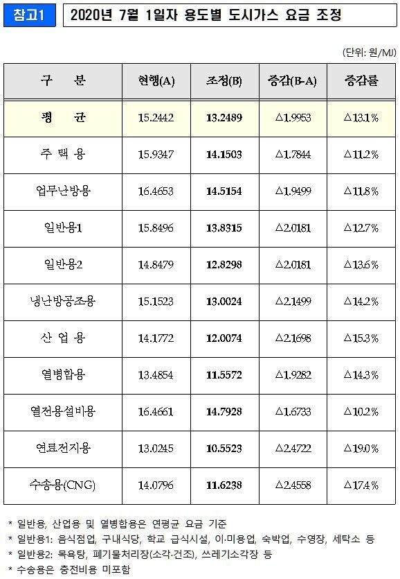 ※ 이미지를 누르면 크게 볼 수 있습니다.