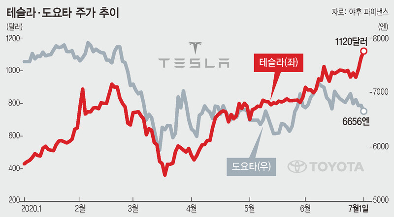 ※ 이미지를 누르면 크게 볼 수 있습니다.