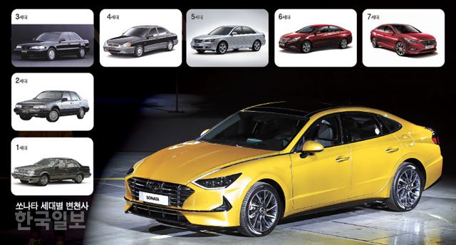[저작권 한국일보]쏘나타 세대별 변천사/ 강준구 기자/2019-03-21(한국일보)