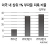 헤럴드경제