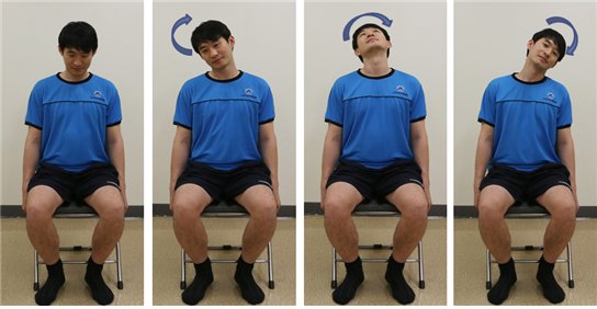 [사진설명2:목으로 천천히 원 그리기 (고개를 들고 목을 좌우, 앞뒤로 가볍게 돌린다)]