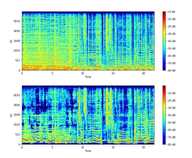 콜드플레이의 ‘파라다이스’ 음원을 이미지화 해 음원분리한 모습. 위는 전체 음원의 스펙트로그램 이미지, 아래는 보컬만 분리한 이미지. [SK텔레콤 제공]