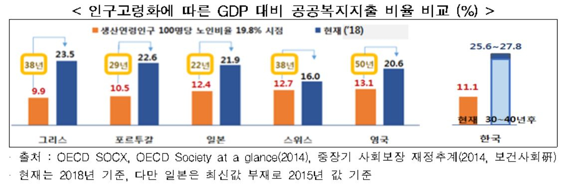 [한국경제연구원 제공]