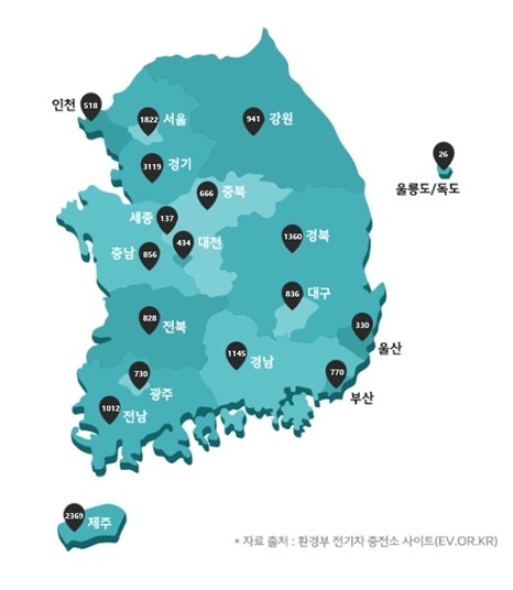 전국 전기차 충전소 운영현황 (출처 : 환경부 전기차 충전소 홈페이지)