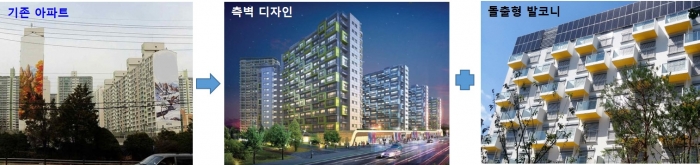 획일적인 아파트 디자인 개선